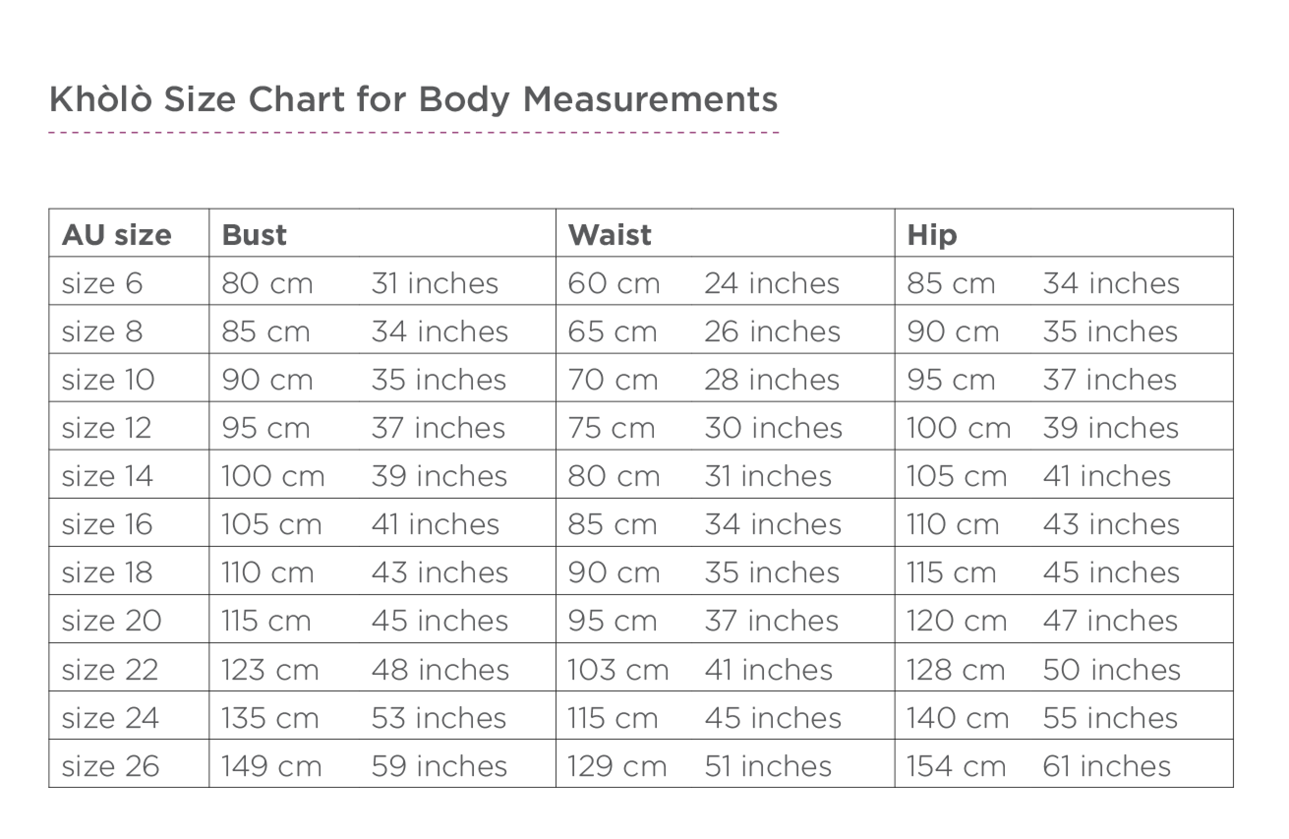 SizingChart